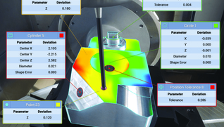 TRIMEK M3MH